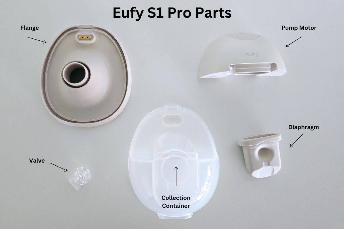 Eufy S1 Pro Breast Pump Replacement Parts How To Use Eufy S1 Pro Breast Pump